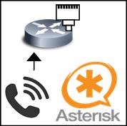 IPtel4